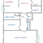 Plan général Plan général